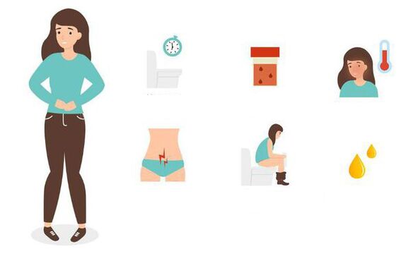 příznaky cystitidy